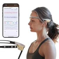 WishOf.Me - Flowtime Biosensing Meditation Headband - Enhance Your Mindfulness