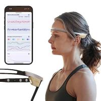WishOf.Me - Flowtime Biosensing Meditation Headband - Enhance Your Mindfulness
